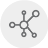 Mesh-like Network Mesh-like Network